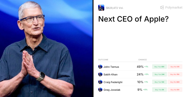 Apple's Next CEO: Market Odds Favor These Three Executives