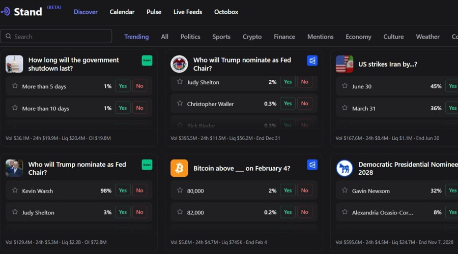 Kalshi Exchange Login: Secure Access and Account Management Tips for 2026