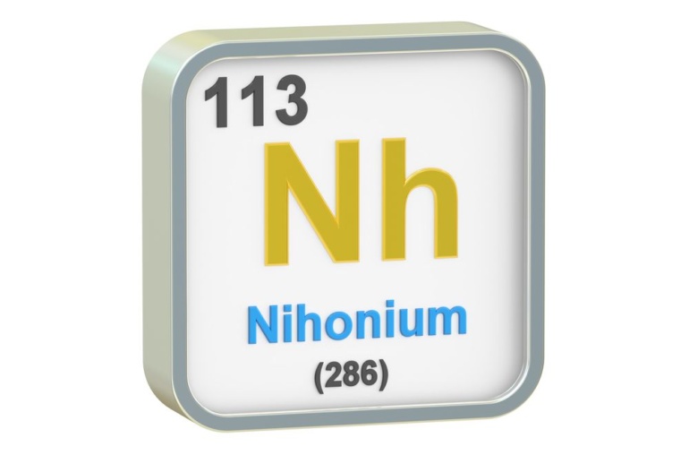 Nihonium Price Prediction Markets: Investment Opportunities in Element 113