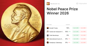 Peace and Profit: Forecasting the 2026 Nobel Prize Winners
