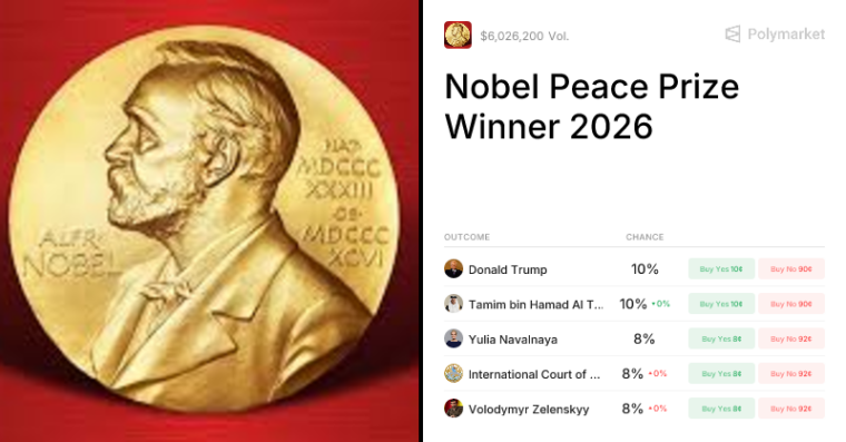 Peace and Profit: Forecasting the 2026 Nobel Prize Winners